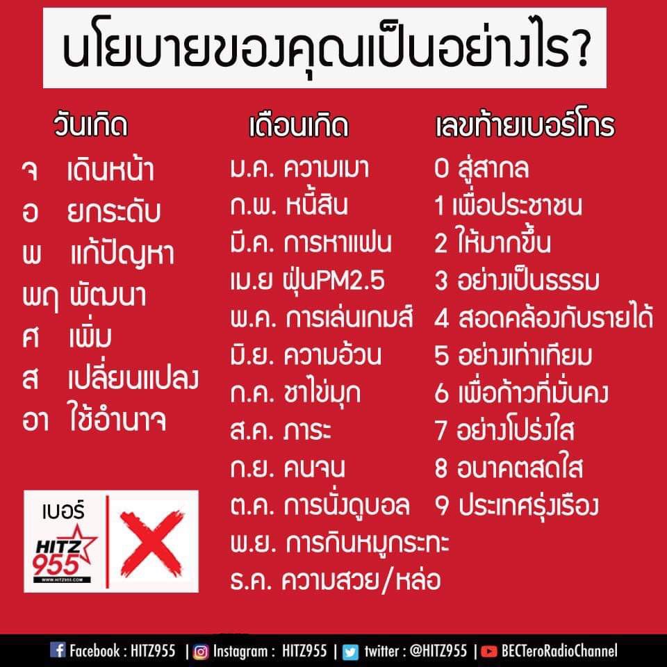 Prae_Oo's tweet photo. เดินหน้า การหาแฟน อย่างเป็นธรรม

อิหยังวะ555555 https://t.co/KlIK55kE8h