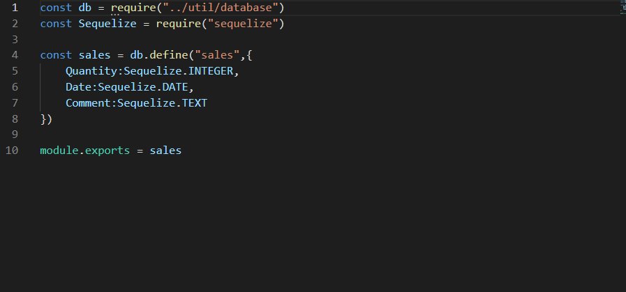 RasolySodaba's tweet image. 2Day we worked on shop project in #NodeJS of #magic_methods

#afghangirlscode
@CodeToInspire 
@nahidahmadi760