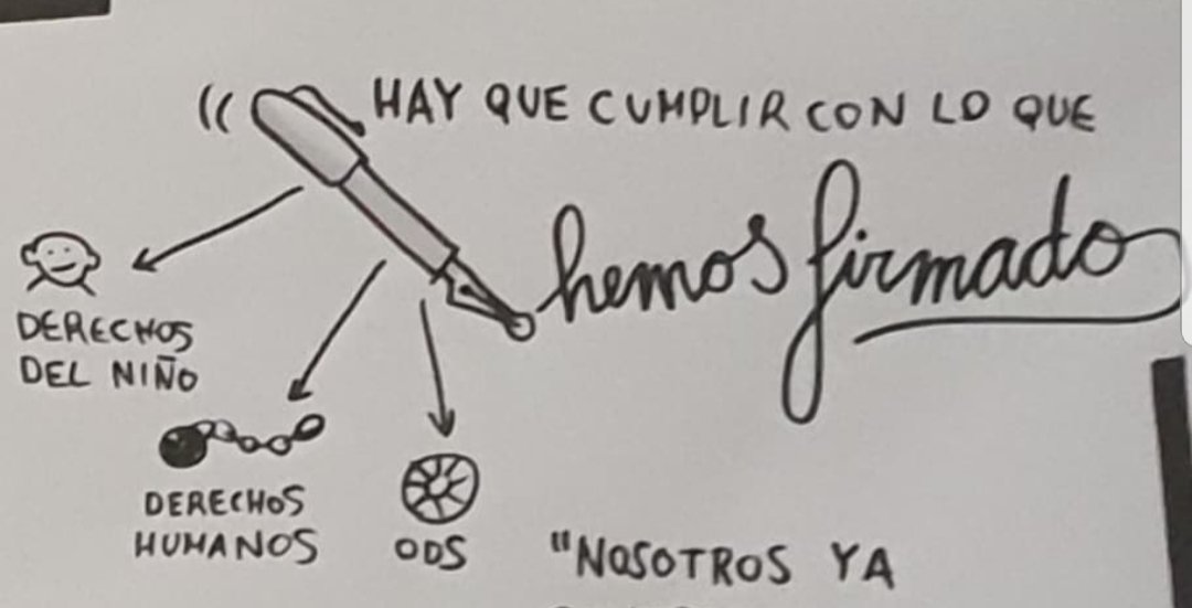 PECDDHH's tweet photo. Ideas finales: “Canaria, Educación y ODS: un trabajo de glocalización” #ODSCanarias Gracias profes 🕊
@EducacionCan @Agenda2030Esp
Ponentes: Javier Valle López, @pi1068, @LuisAlvaradoMa, Nekane Viota Fernández @unescoetxea, @albertohrojas @PECDDHH y @monsealo @MigrantesDe https://t.co/619XIQQYKc