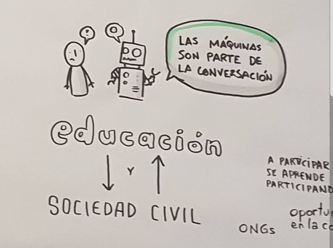 PECDDHH's tweet photo. Ideas finales: “Canaria, Educación y ODS: un trabajo de glocalización” #ODSCanarias Gracias profes 🕊
@EducacionCan @Agenda2030Esp
Ponentes: Javier Valle López, @pi1068, @LuisAlvaradoMa, Nekane Viota Fernández @unescoetxea, @albertohrojas @PECDDHH y @monsealo @MigrantesDe https://t.co/619XIQQYKc