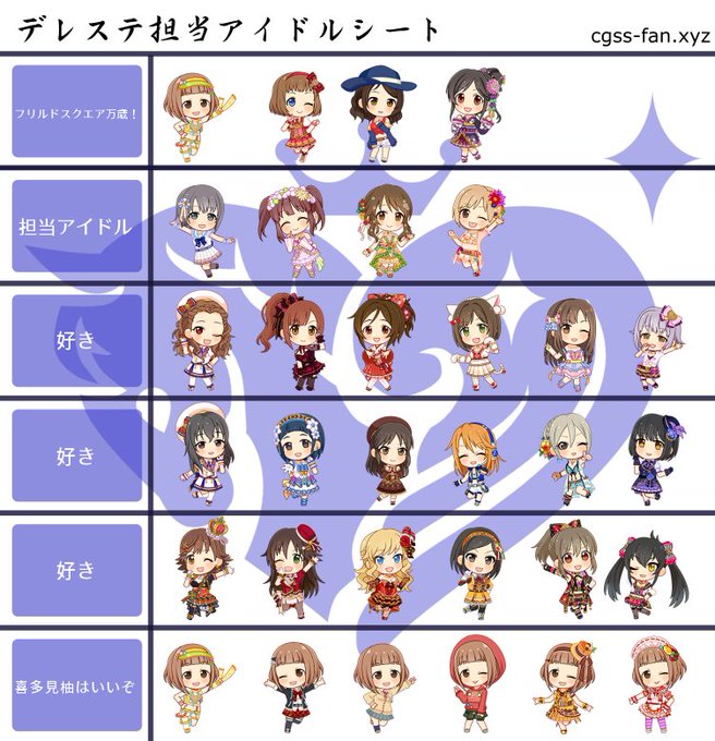 デレステ担当アイドルシートのtwitterイラスト検索結果