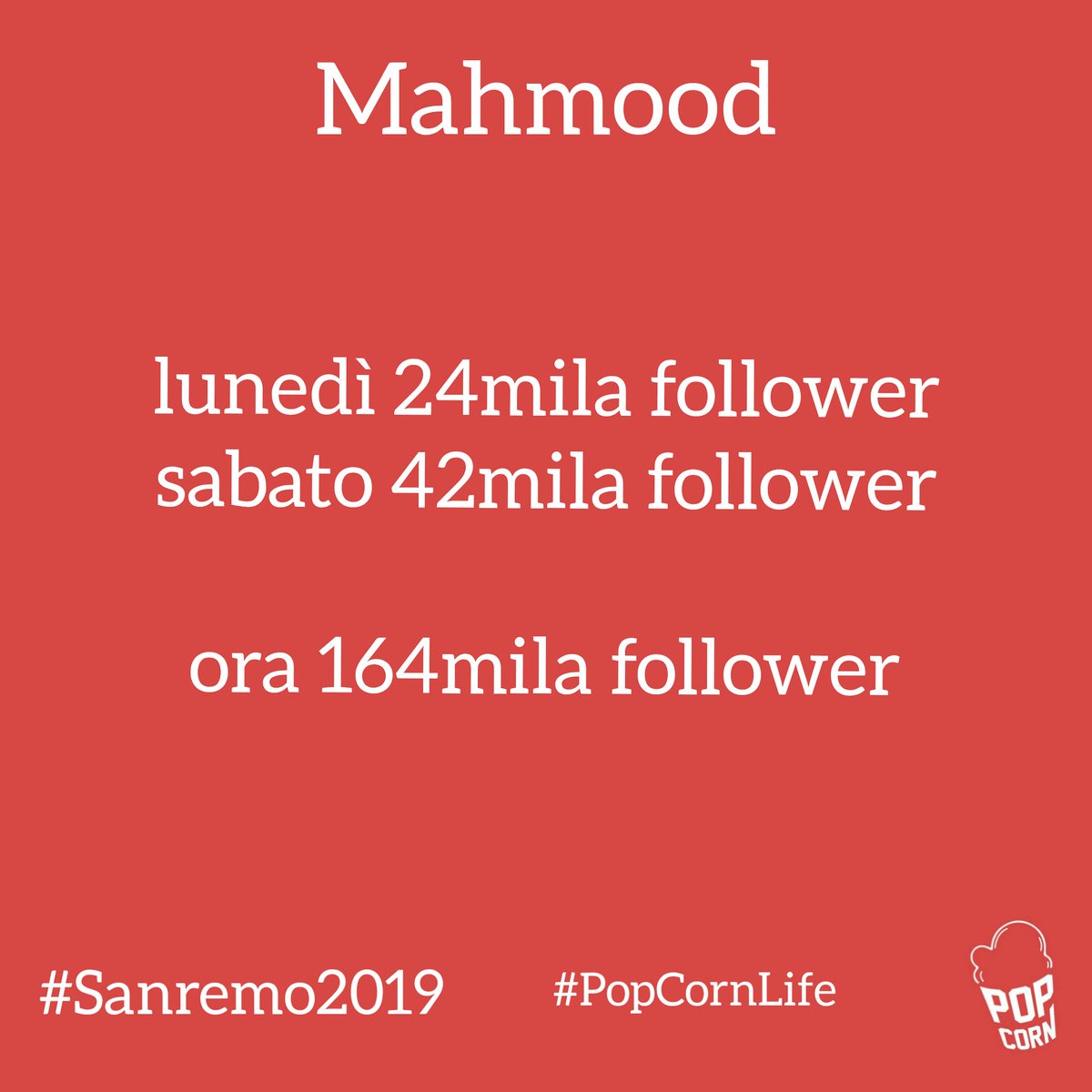 Ieri sera a grande sorpresa <a href="/Mahmood_Music/">Mahmood</a> ha vinto la 69esima edizione del Festival di Sanremo 🎙️🎼
Non era tra i favoriti e non era particolarmente forte sui social...fino a questa notte 🚀
#sanremo2019 #popcornlife #sanremoiusve #SanremoCubeRadio