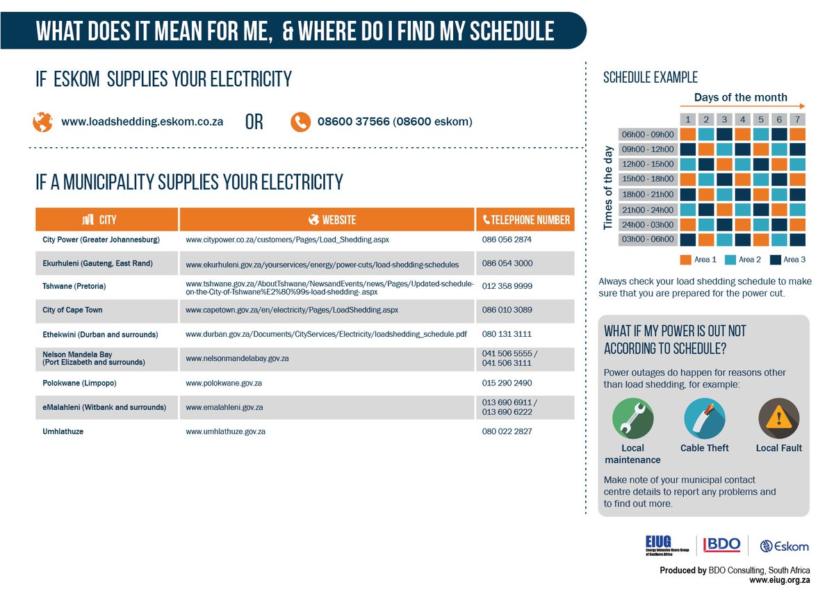 Eskom Hld SOC Ltd on Twitter: "Here's how you can view ...