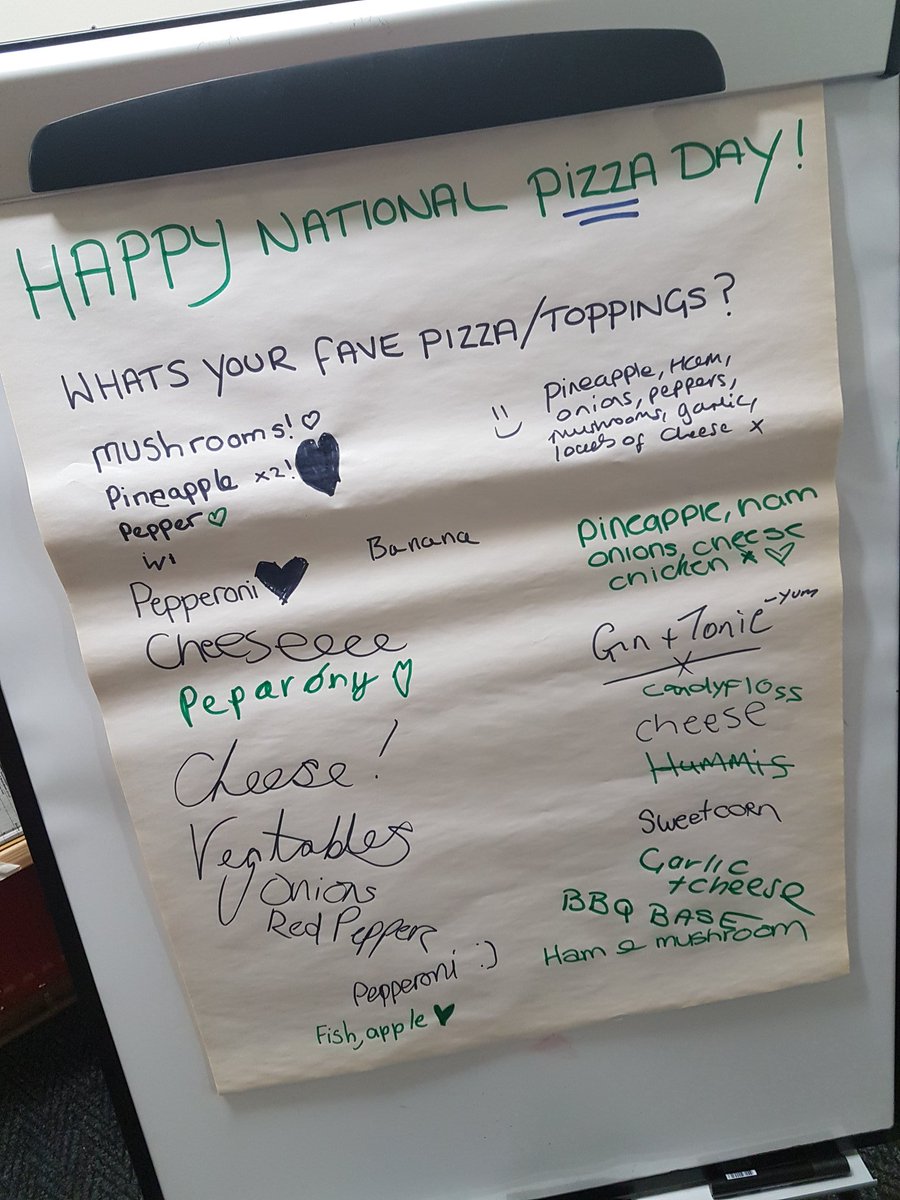 National PIZZA day yesterday 🍕🍕 so we got the guests to write down there fave pizza/topping #NationalPizzaDay #JustForFun