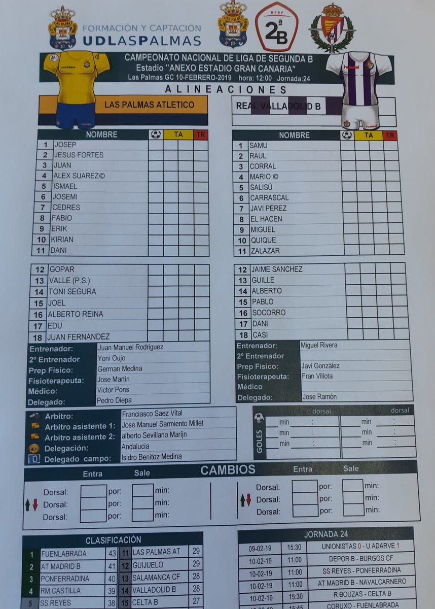 pucela - Real Valladolid B - Temporada 2018/19 - 2ª División B - Página 30 DzCk7iAWoAAZapL