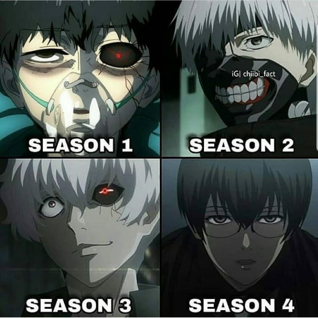 Kaneki_Ken On Twitter: