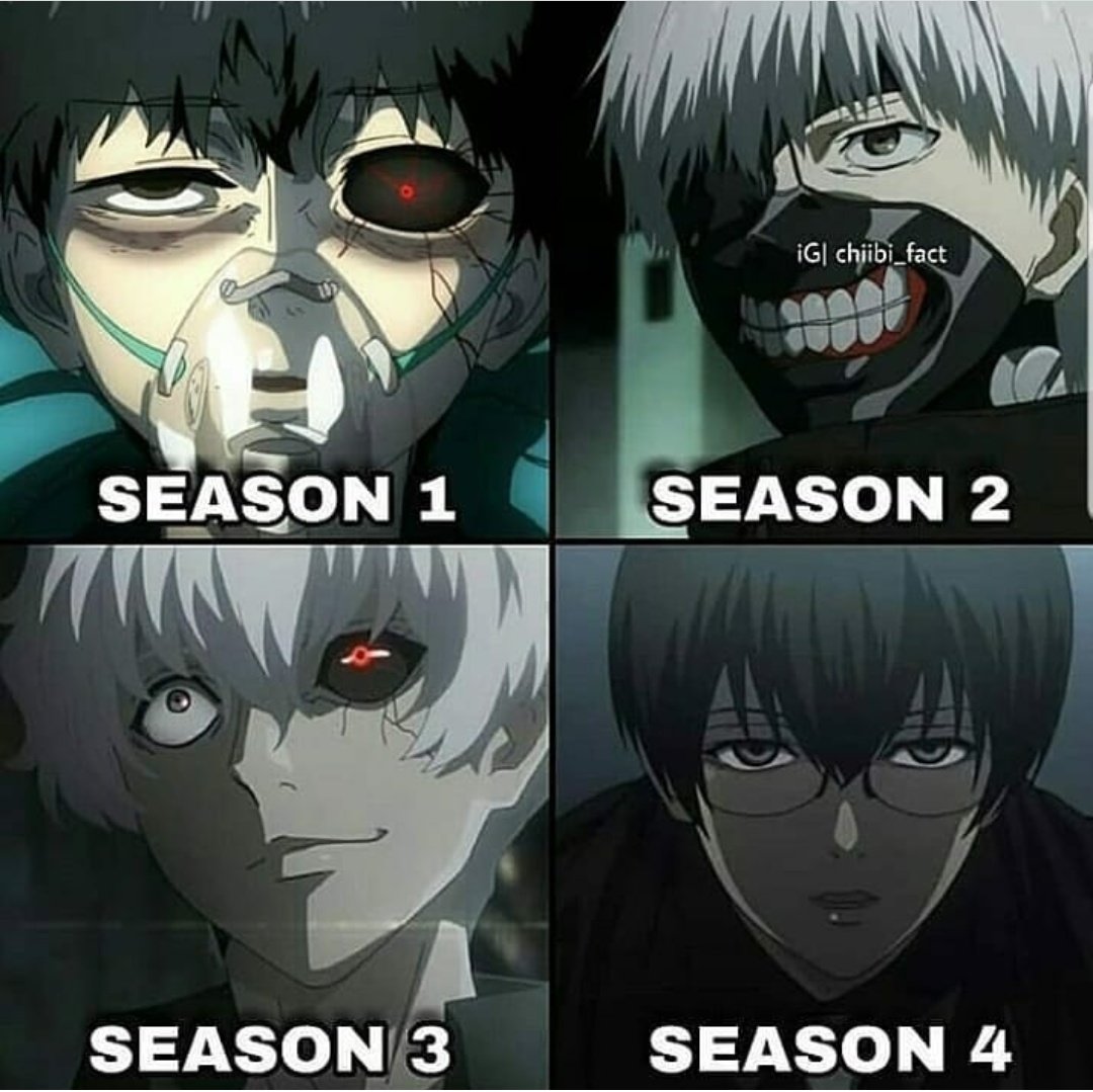 Kaneki_Ken On Twitter: 