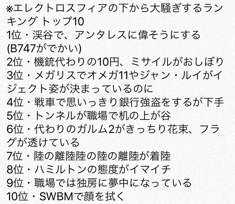 Uzivatel ただの Na Twitteru 元ネタはワイシャツの下から大騒ぎするランキングで検索して