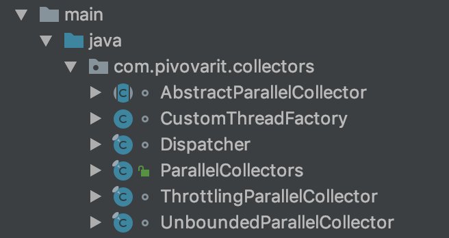 package-scope is so underrated but it can make so much difference when managing complex code structures

expose a facade,test it, hide internals - and you're in refactoring/backward-compatibility heaven with only a single class being a part of the contract with the external world