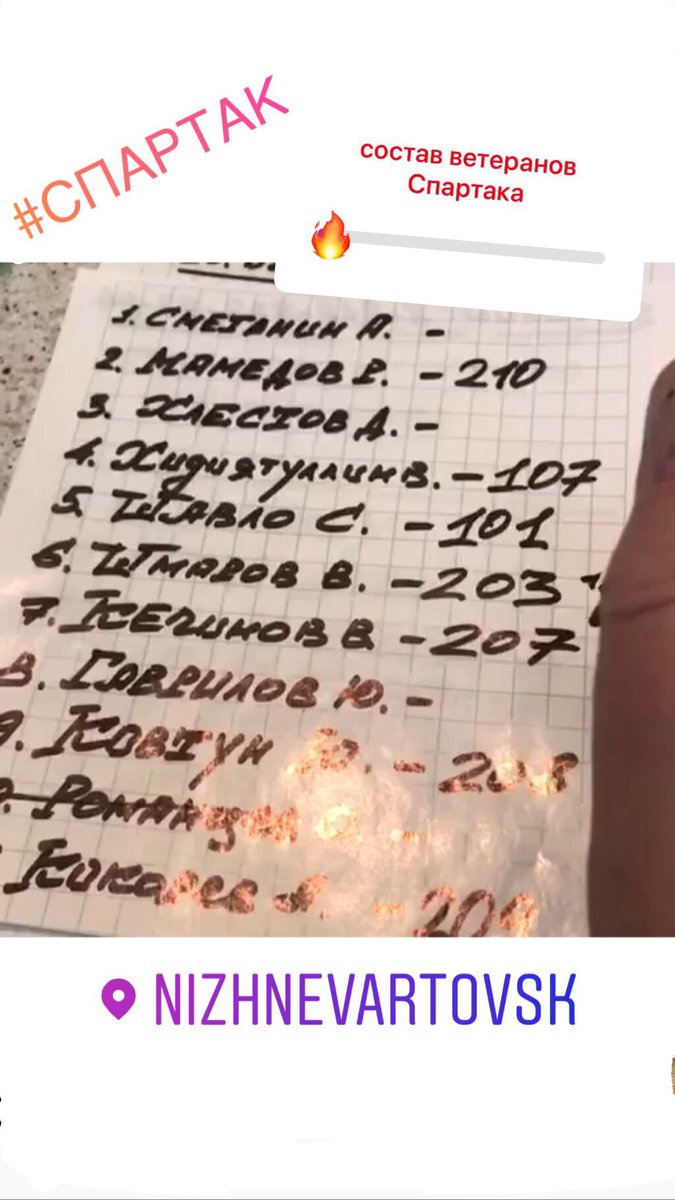 dm_khlestov's tweet photo. #ветераныСпартака слетали в #Нижневартовск 🔴⚪️ видео https://t.co/2G0GikrdIB https://t.co/h8qDh8ew0q