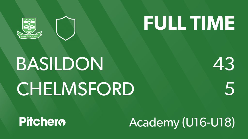 BasildonRFC's tweet photo. FULL TIME: Basildon 43 - 5 Chelmsford
#BASCHE #Pitchero
https://t.co/tliAHPJ0Tr https://t.co/W9TTtwtejn