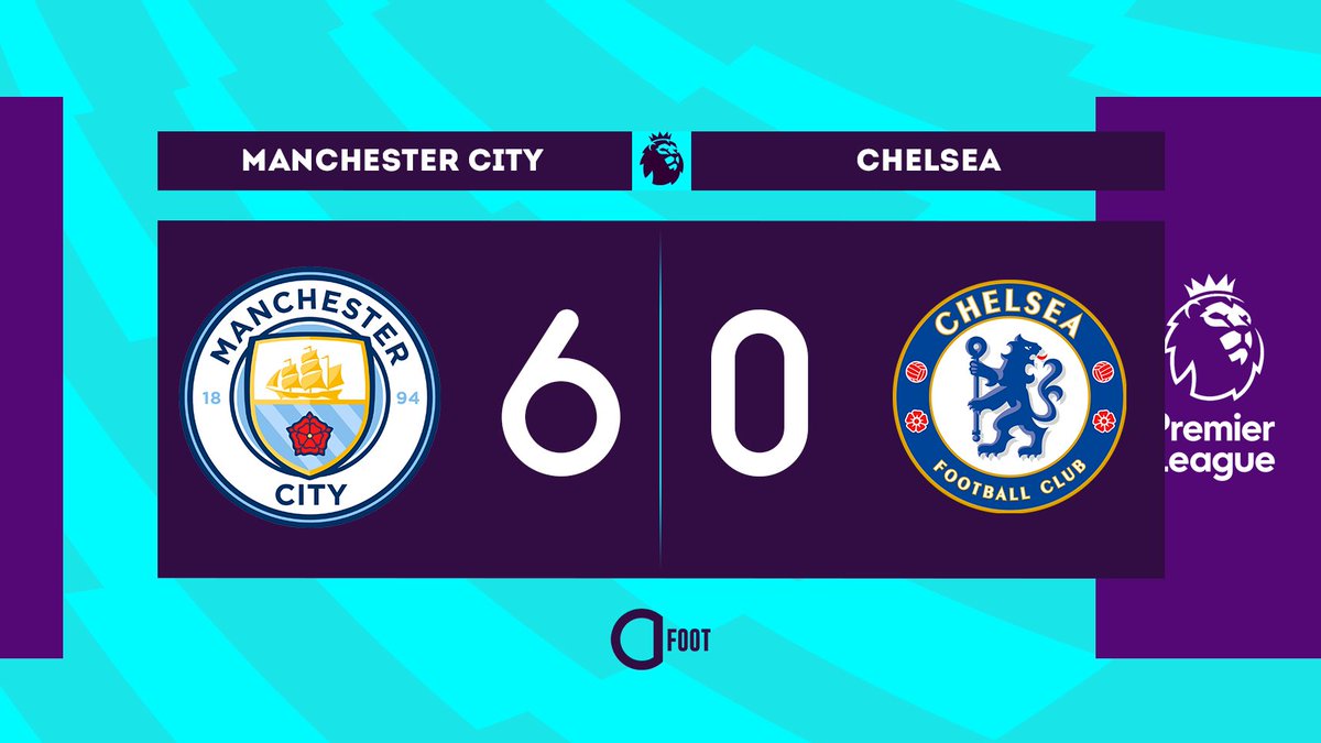Actu Foot on Twitter "⚽️ BUUUUUUUUUTT DE STERLING !!! MAN. CITY 60