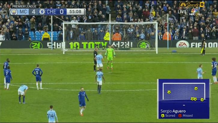 Manchester City vs Chelsea
       5:0
LIVE 🏴󠁧󠁢󠁥󠁮󠁧󠁿⚽

🖥 PC Live Stream 👉 ➤👉 bit.ly/2tbQ63a
📲Mobile Live Stream 👉 ➤👉 bit.ly/2tbQ63a
📲HDl Live Stream 👉 ➤👉 bit.ly/2tbQ63a

⚽️ #MCICHE! 👊
 nbgtraq