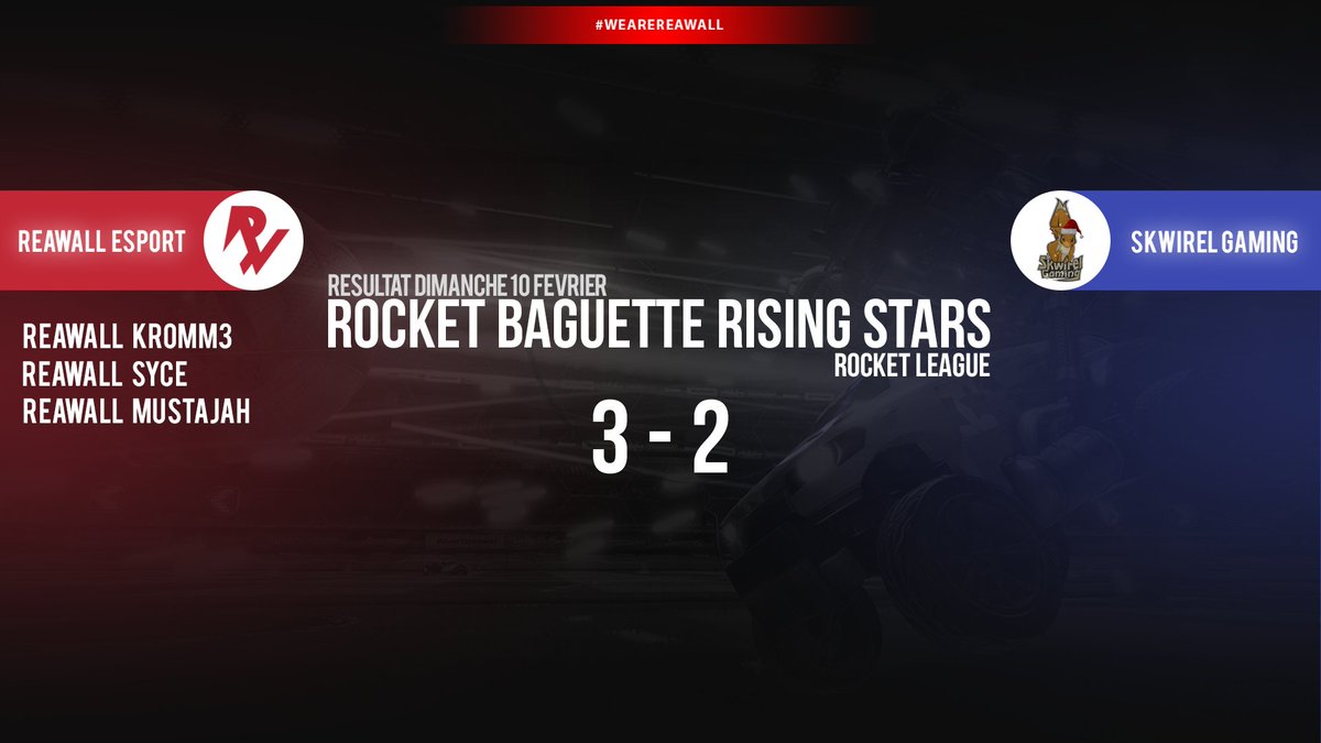 TeamReaWall's tweet photo. #RocketLeague
Nous remportons notre match contre @SkwirelG lors des @RocketBaguette Rising Stars ! 👏
🔹 @Kr0mm3RL
🔹 #Syce
🔹 #Mustajah
#RBRS #WeAreReaWall https://t.co/rDoY26cl5f