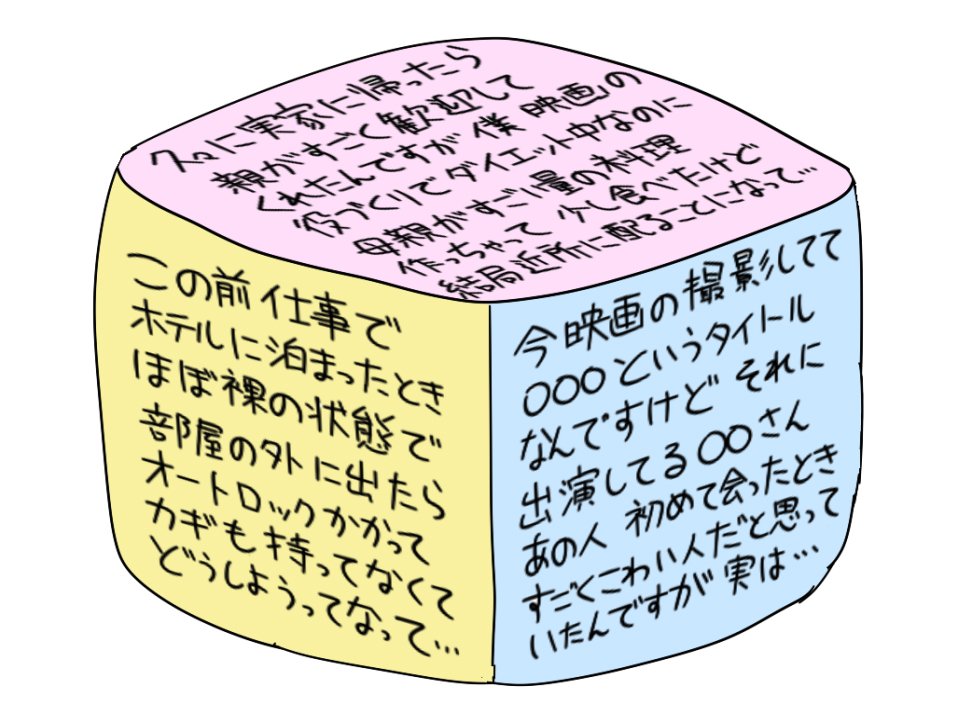 最近のラノベタイトルくらい情報量を増やしたごきげんようのサイコロ 
