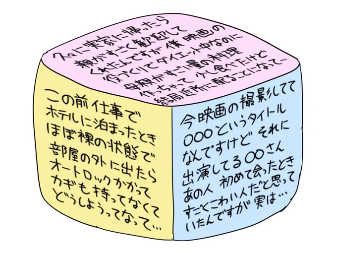 最近のラノベタイトルくらい情報量を増やしたごきげんようのサイコロ 