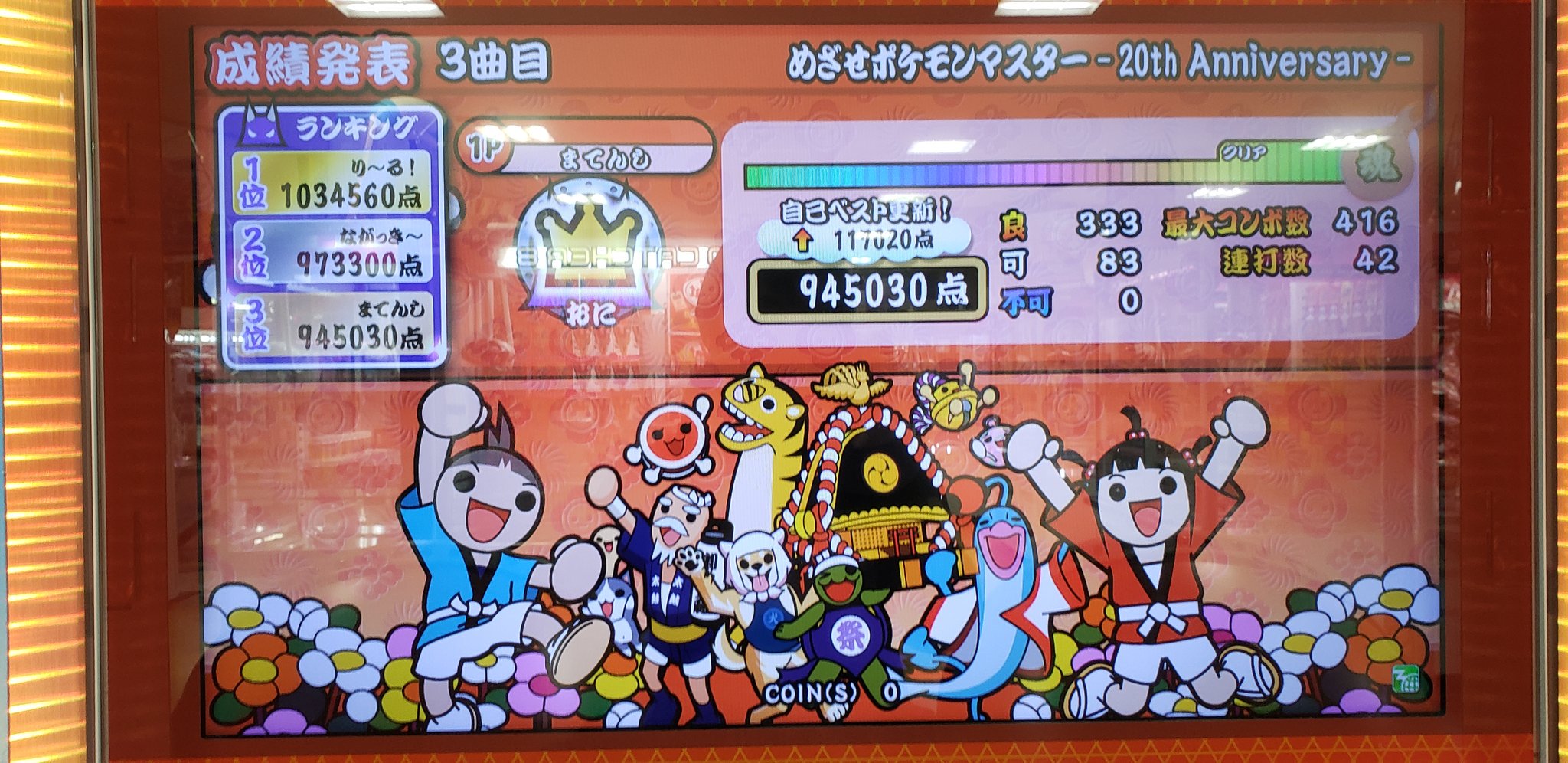 はるたん 太鼓の達人垢 めざせポケモンマスター th Anniversary 鬼裏 良333 可 不可0 最大コンボ416 連打数42 スコア点 制度悪いけど フルコンボとれた 太鼓の達人 T Co Doonookwzd Twitter