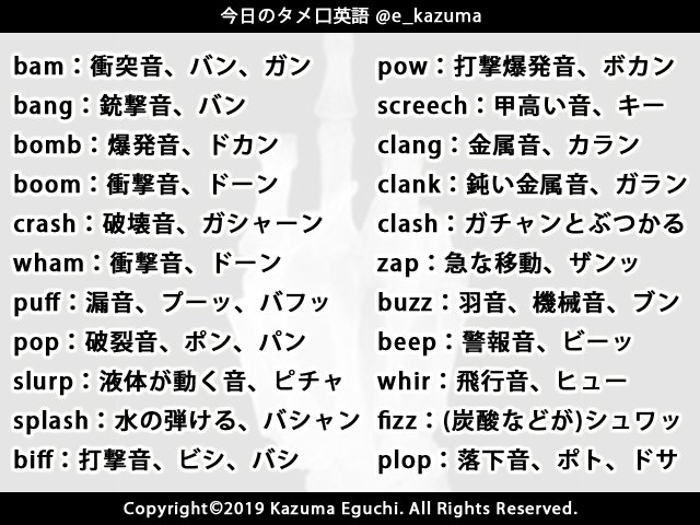 英語の発音 読み方 会話 Min T ミント