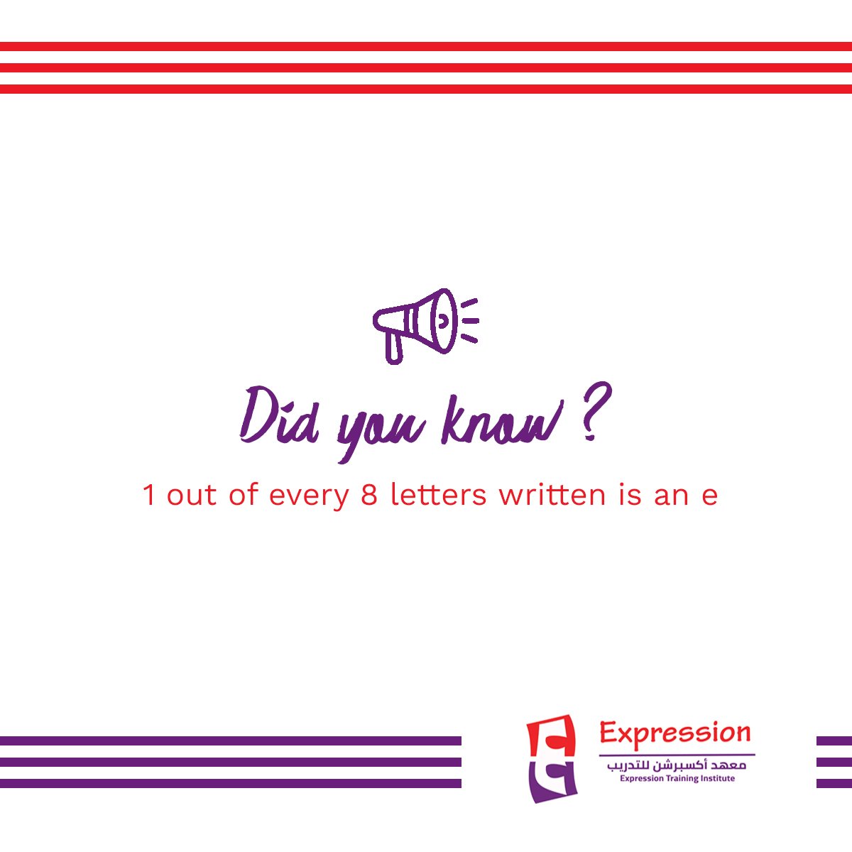 ExpressionTrain's tweet image. Did you Know?

One out of every eight letters written is an &apos;e&apos;. 
#DidYouKnow #elearning #English