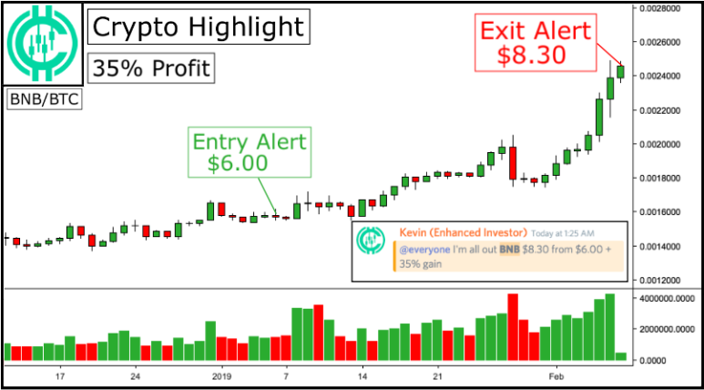 StockToTrades's tweet photo. @szaman Top Real Money Stocks and Options Trading.  Collaborate with the best, I recommend them.  I've used them for 6 weeks now? https://t.co/ao1wEbC6xt https://t.co/7eccJGRPa2