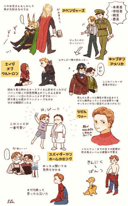 MCU見た作品の感想のようなメモ 