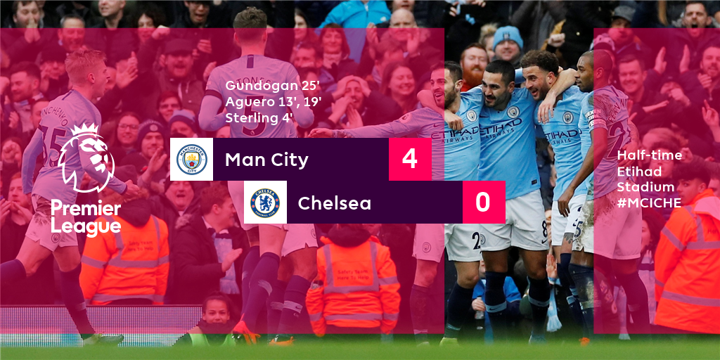premierleague's tweet image. Wow.

#MCICHE