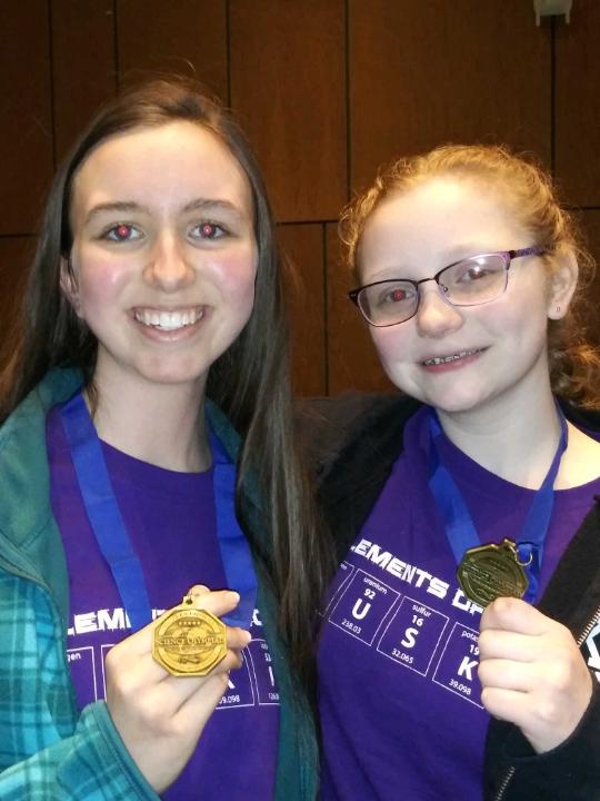 KKrawczyk4STEM's tweet photo. KMS comes away from the Harvard Invitational with a gold medal in "Write It Do It". Also a 5th place win in "Meteorology" and a 6th place win in "Elastic Launched Glider". Competition was fierce! @Principal_Homen @BWAsstSupt @mariojandrade https://t.co/lkhpeA5TRR