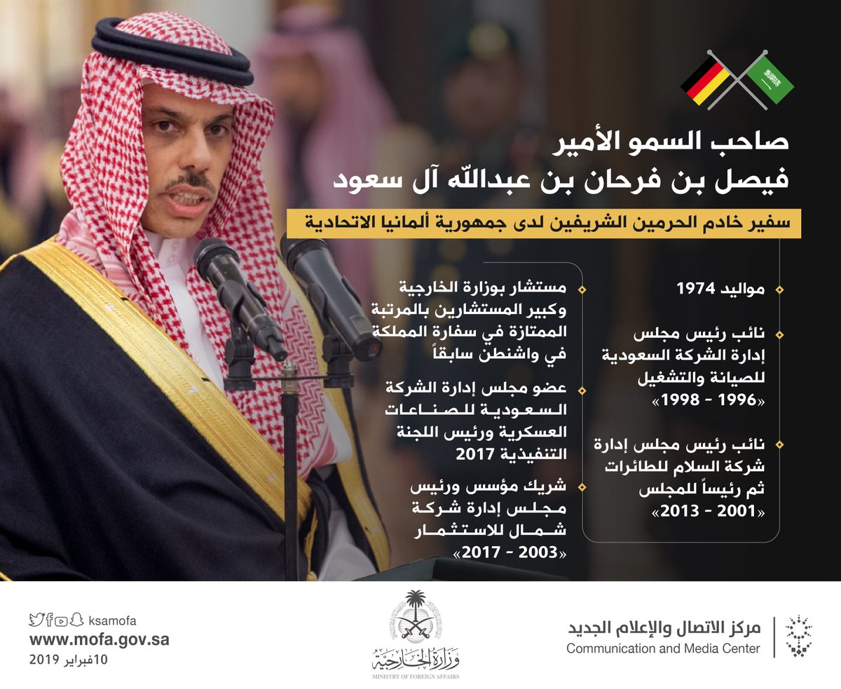الأمير خالد بن فرحان آل سعود يعلن انشقاقه عن نظام ال سعود وتأييد حركة الإصلاح Youtube