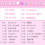 あなたの正体は...「誕生日でみる ゆめかわ自己紹介」で調べてみよう!
