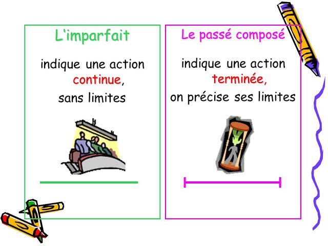 MadameLourido's tweet image. #FLE #Imparfait ou #PasséComposé ? Activités, vidéos et musique sur madamelourido.blogspot.com/2019/01/lutili…