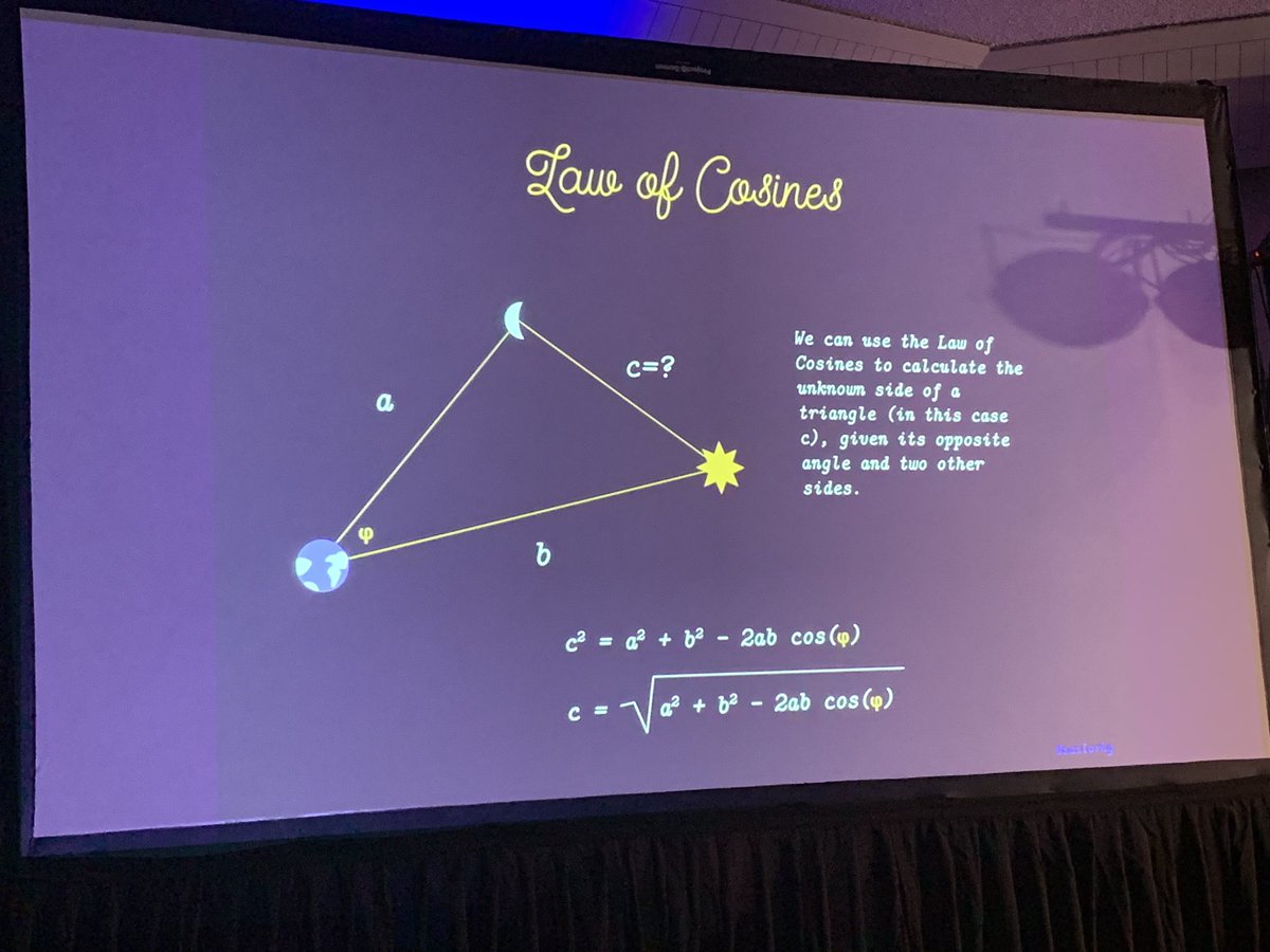 joergpatz's tweet image. I loved the talk from @sailorhg how to present the calculation of moon phases 🌚 🌝 algorithm in a beautiful, pretty good way to follow. #JsConfHI #witchy interactive website of her talk 💫 witchy.co/trig/