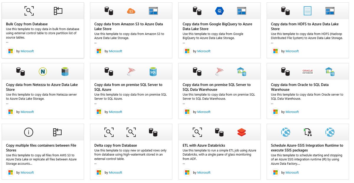 ErwindeKreuk's tweet image. Last week I mentioned that we could save a Pipeline to GIT. But today I found out that you can also create a Pipeline from a predefined Solution Template #azure #ADFV2  @DataAzure #movingforwards docs.microsoft.com/en-us/azure/da…