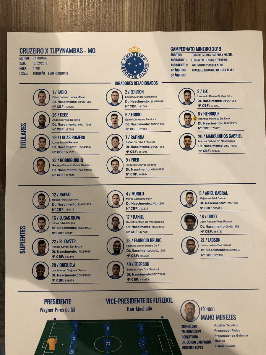 Sem <a href="/thneves10/">Thiago Neves</a> e Robinho, o <a href="/Cruzeiro/">Cruzeiro 🦊</a> já está escalado aqui no <a href="/Mineirao/">Estádio Mineirão</a>
