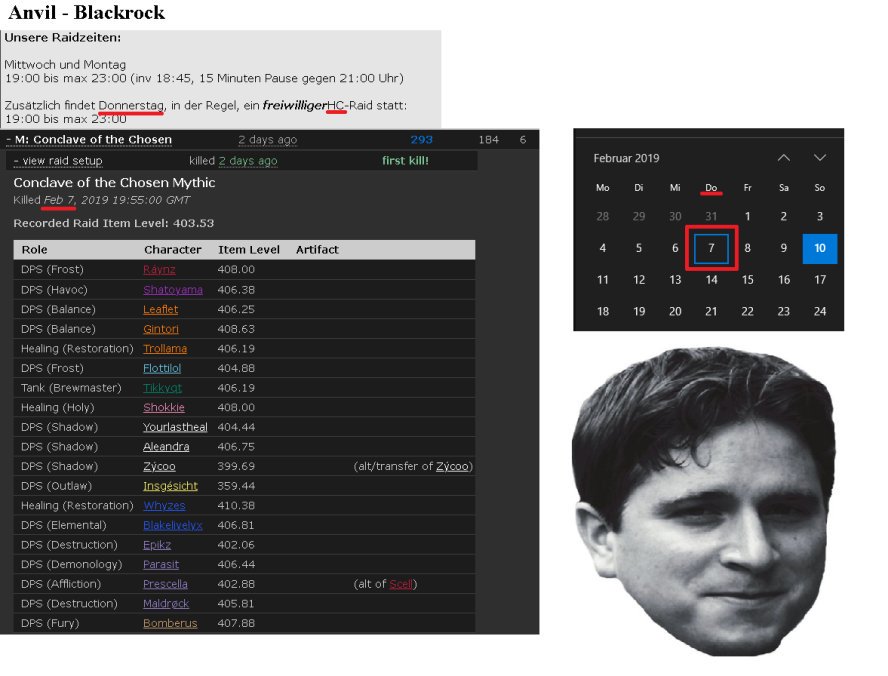 Use your <Anvil> to build yourself a new raiding schedule you disgusting overtimers.