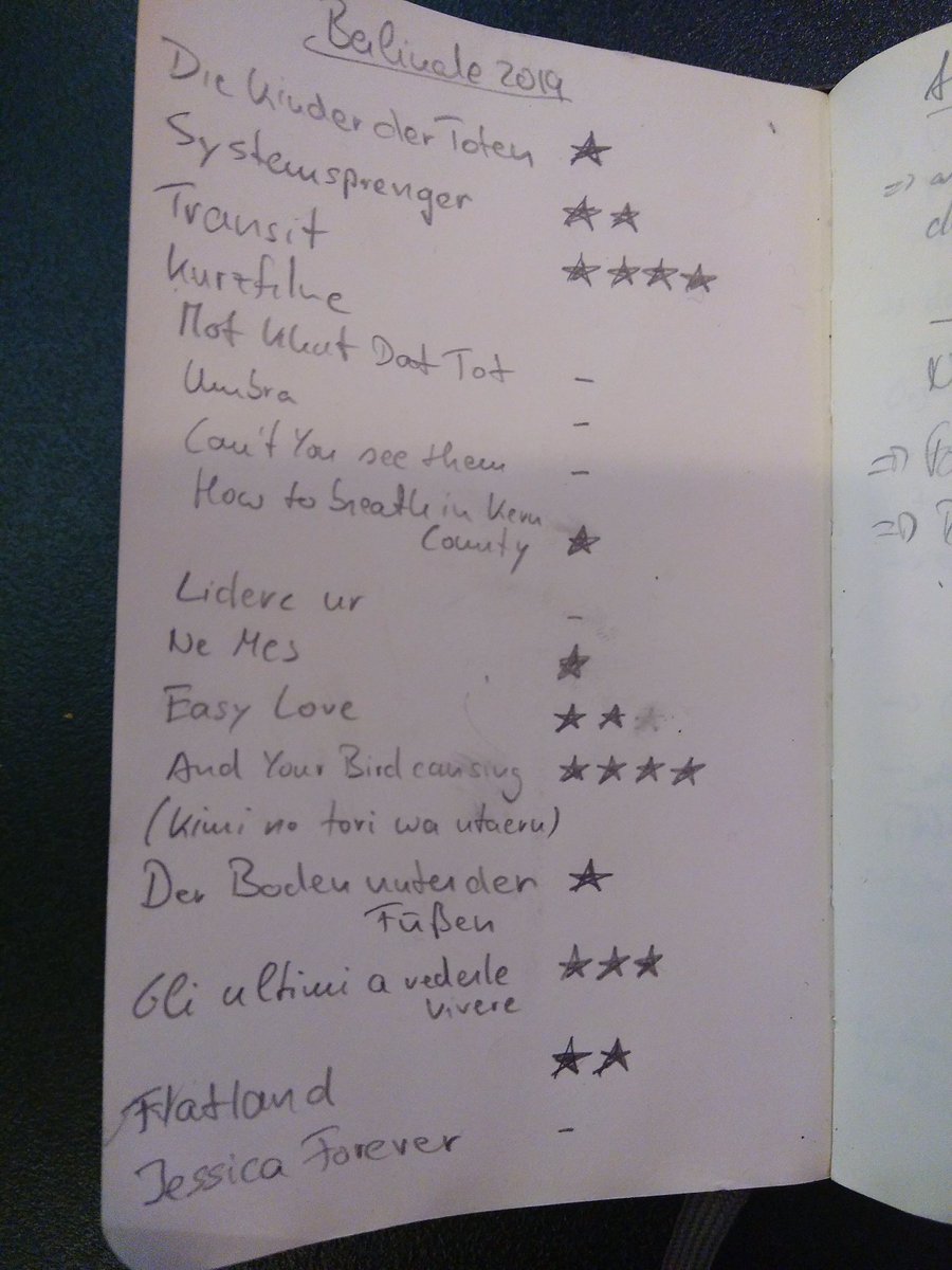 danisgrain's tweet image. #berlinale tag 2 #filmreviews #cinama #filmfestival #wettbewerb #COMPETITION #forum #panorama