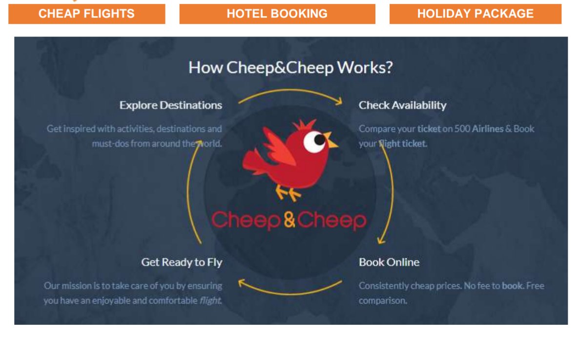 CheepAndCheep's tweet image. 