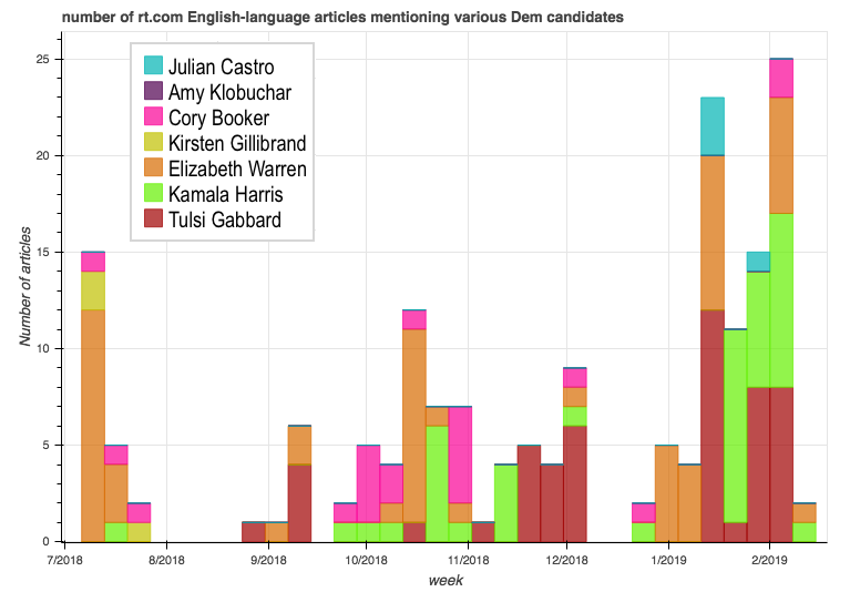 DzEn3WnXgAAk-BY?format=png&name=900x900