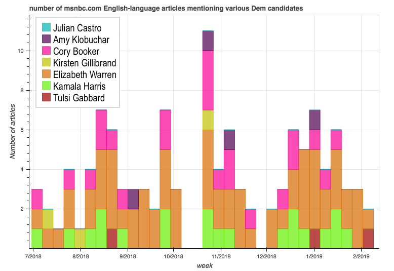 DzEn4H1W0AA78S4?format=png&name=900x900