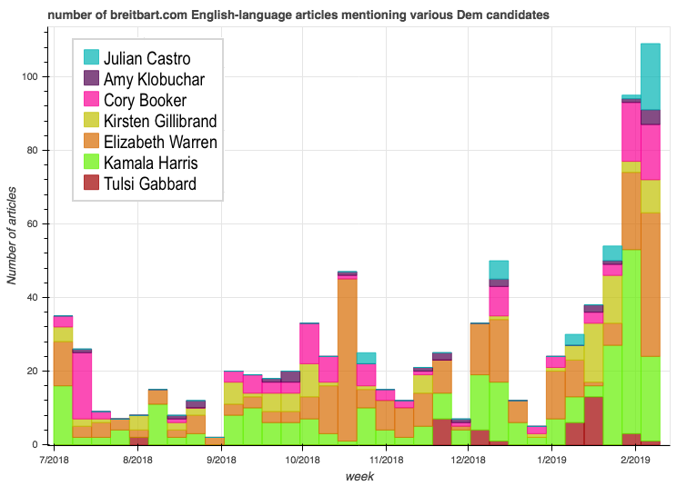 DzEn4y_WoAARHx-?format=png&name=900x900