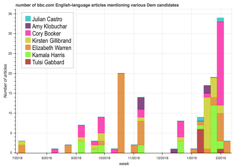 DzEn5f0WwAE-6aE?format=png&name=900x900