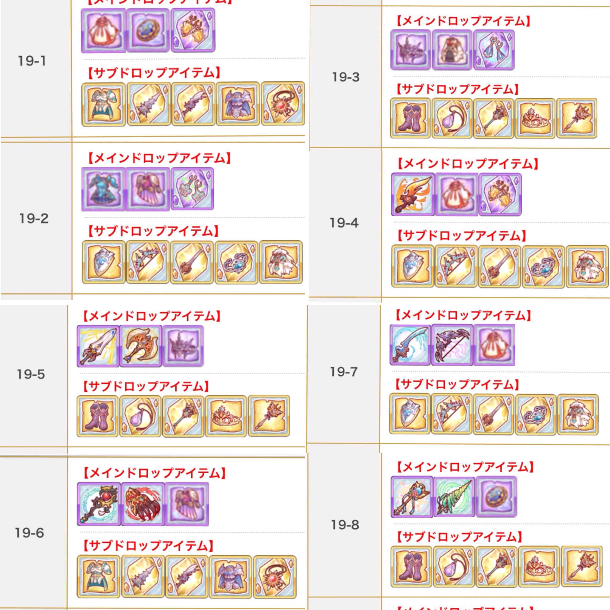 たんさんすい Cygemes広報担当たんさんすい です 2月11日5 00から プリコネ1周年記念のノーマルドロップ3倍キャンペーンを開催中だよっ 少しでも効率よく回れるようにエリア18 19の装備ドロップ一覧を貼っておくねっ さぁみんな この特別な