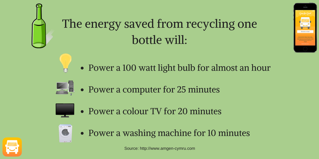 #Reuse is better but #recycling is good too! #EnglandHour