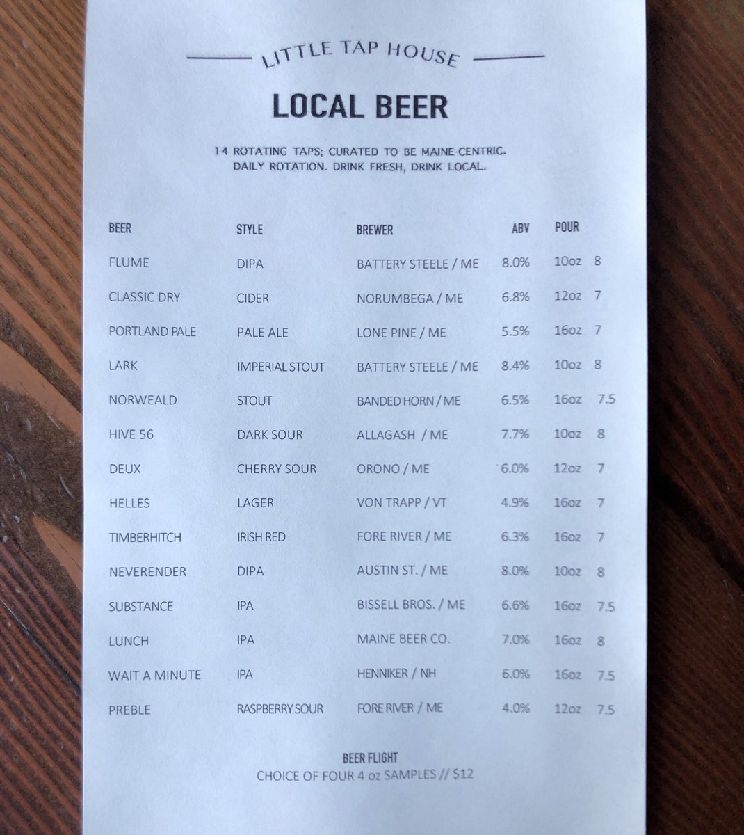 Drink Local! <a href="/Battery_Steele/">Battery Steele Brew</a> <a href="/NorumbegaCidery/">Norumbega Cidery LLC</a> <a href="/LonePineBeer/">Lone Pine Brewing Co</a> <a href="/BandedBrewingCo/">BandedBrewingCo</a> <a href="/AllagashBrewing/">Allagash Brewing Co</a> <a href="/OronoBrewingCo/">Orono Brewing Co.</a> <a href="/vonTrappBrewing/">von Trapp Brewing</a> <a href="/ForeRiverBrew/">Fore River Brewing Company</a> <a href="/AustinStBrewery/">Austin Street Brewery</a> <a href="/BissellBrosBrew/">Bissell Brothers</a> <a href="/mainebeerco/">Maine Beer Company</a> <a href="/hennikerbrewing/">Henniker Brewing Co.</a> #drinklocal #portlandME #craftbeer #beer