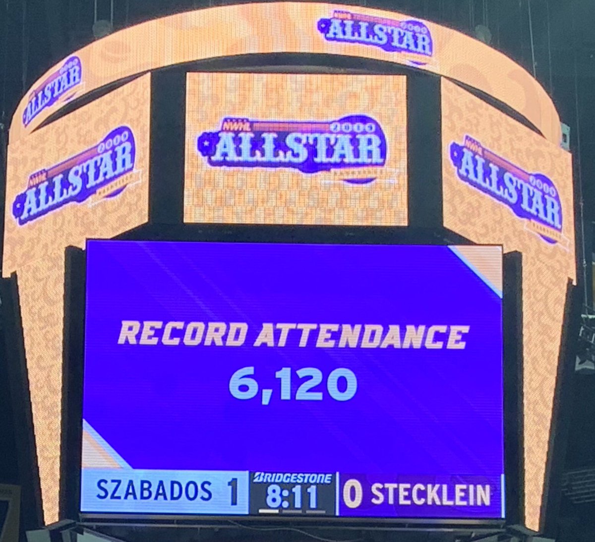 PHF's tweet image. Nashville: you did it!
Today’s #NWHLAllStar attendance is 6,120 - a new record for professional women’s hockey in the United States. 
👏 fans, players, supporters.