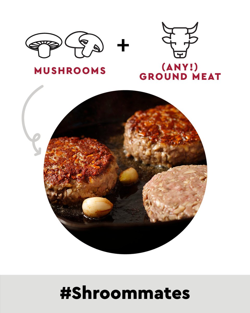 MushroomCouncil's tweet photo. Mushrooms enhance dishes with ground meat by adding flavor and nutrition with a technique we like to call The Blend. It's especially delish in burger recipes. Talk about #Shroommates! 🍔 https://t.co/2XYnYpr93E https://t.co/62gjSYBX0m