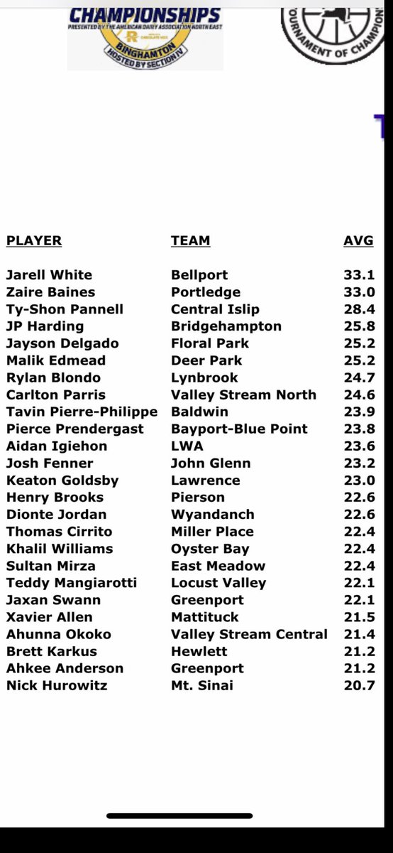 ExpHoops tweet media