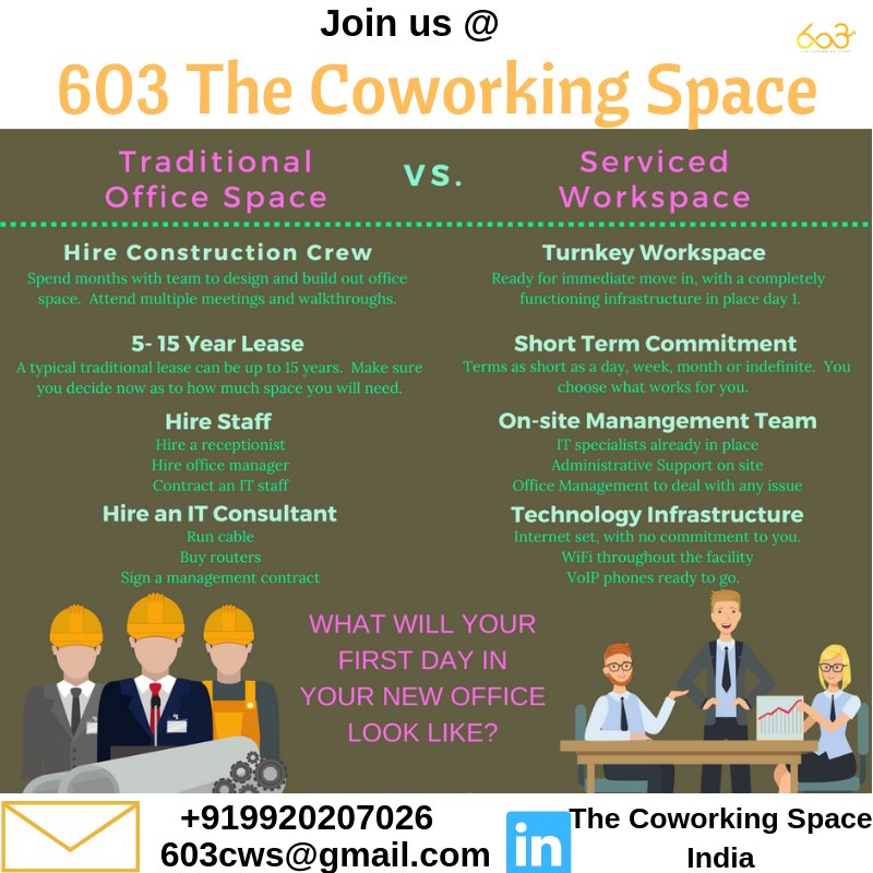 603coworking's tweet photo. Join us @603thecws
#coworking #coworkingmumbai #coworkingindia #sharedspaceoffice #teambuilding #socializing #selfemployed #startups #freelancersâ #onlinebussiness #startupIndia #workinthefuture #createnetwork #availabletalent #603thecoworkingspace https://t.co/xfYZGUpk6m