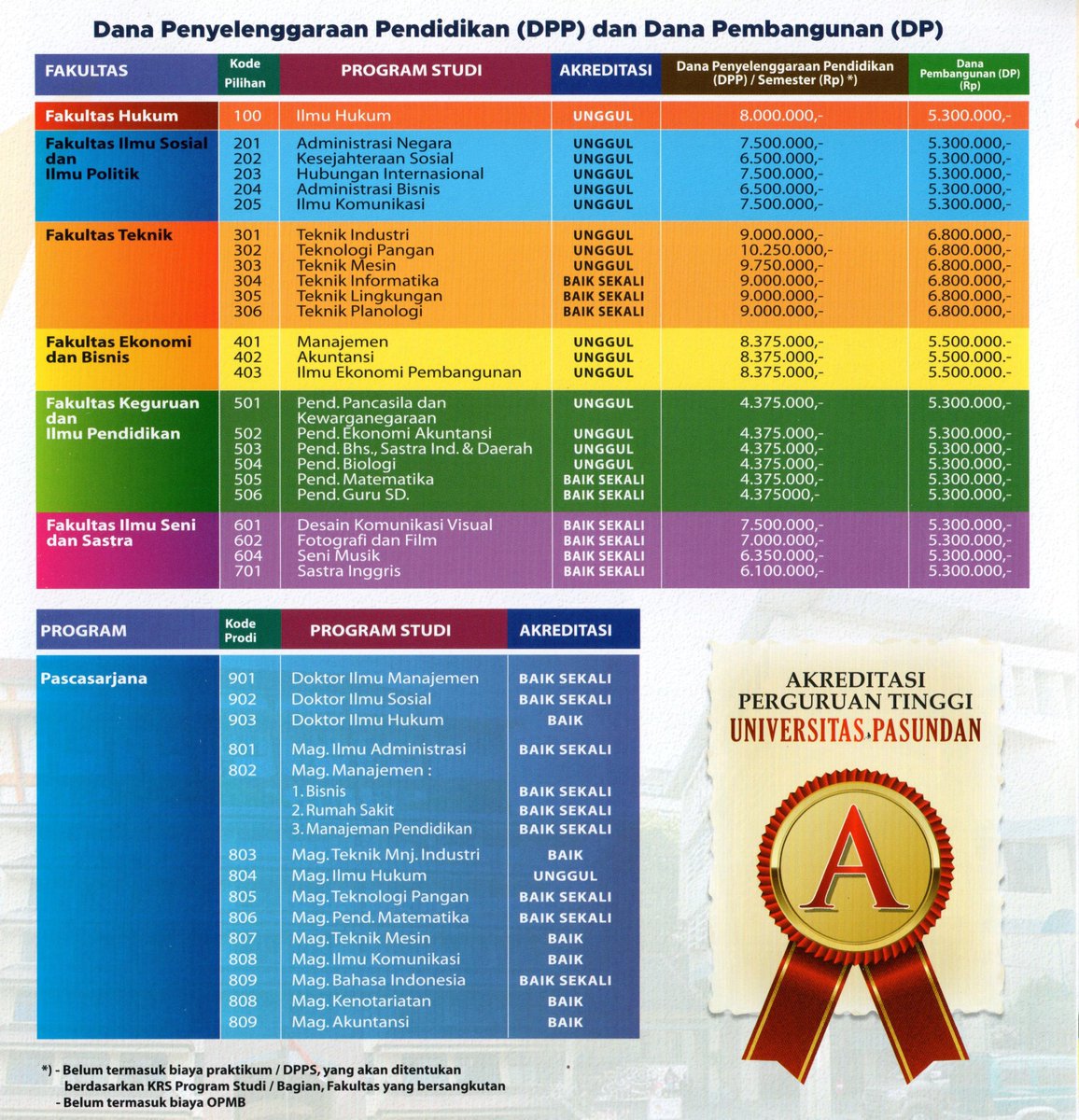 Fakultas Hukum Unpas tweet media