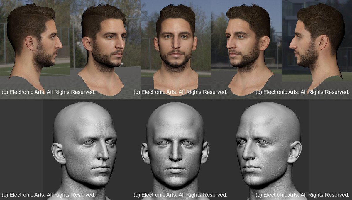 Mertens 

'A face é feita do zero, sem dados de digitalização usados. A textura e  o cabelo foram feitos pelo parceiro terceirizado, mas com minhas alterações para atender a qualidade final.' Via Glukhovsky - artista de personagem , atualmente na Ubisoft. #FIFAWORLDCUP2018