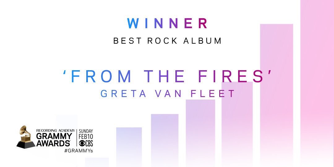 Greta Van Fleet Updates tweet media